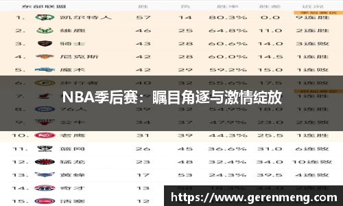NBA季后赛：瞩目角逐与激情绽放